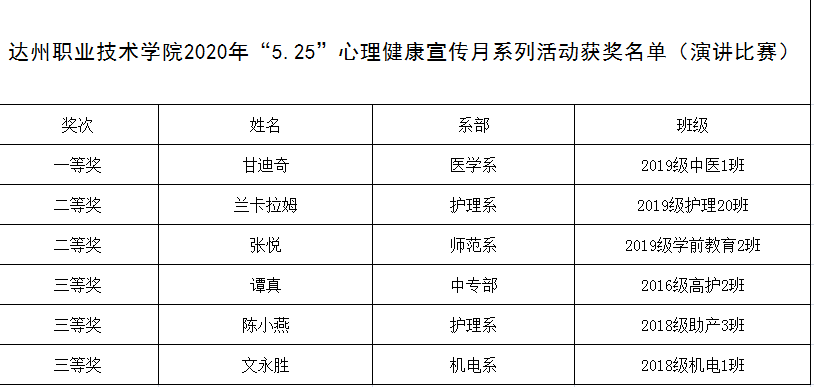 演讲比赛.png