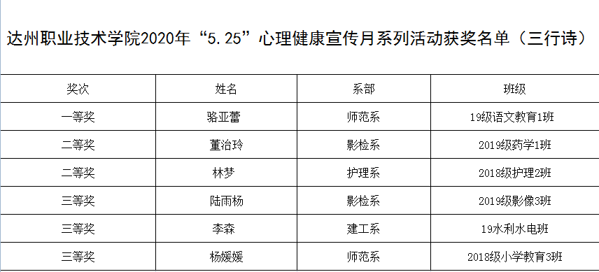 三行诗.png